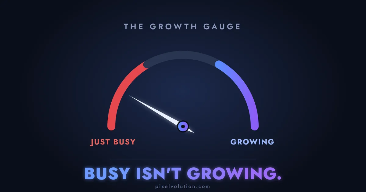 Is Your Business Growing, or Just Drifting?